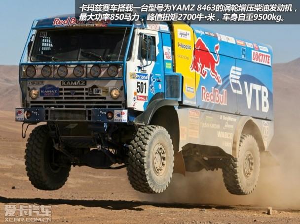 KAMAZ DAKAR.jpg