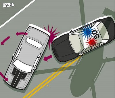 pit-maneuver.jpg